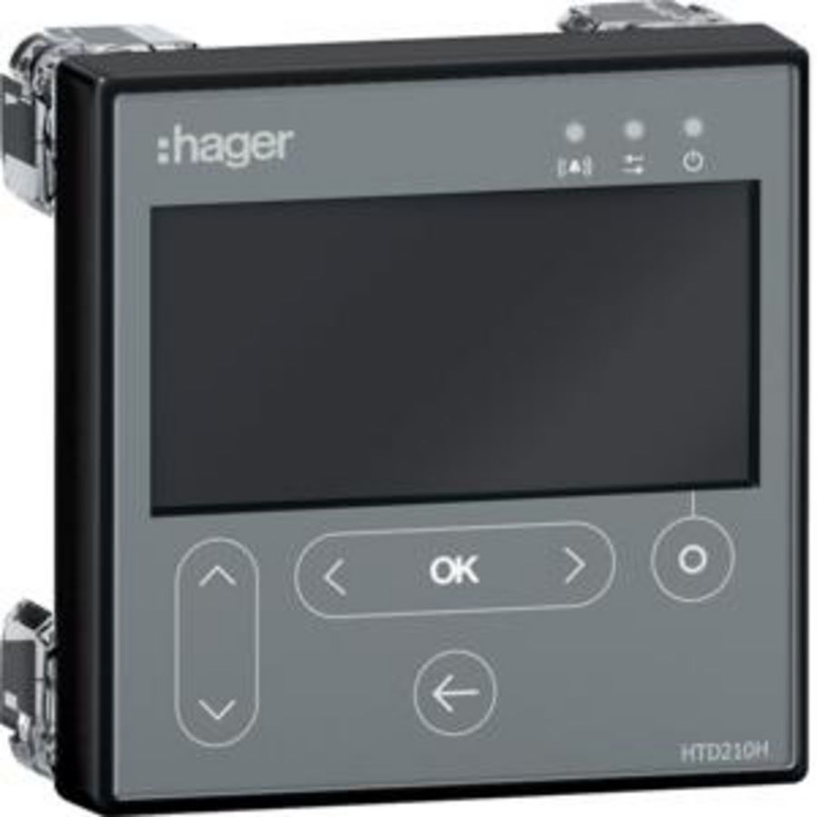 Paneeldisplay voor h3+ Energy