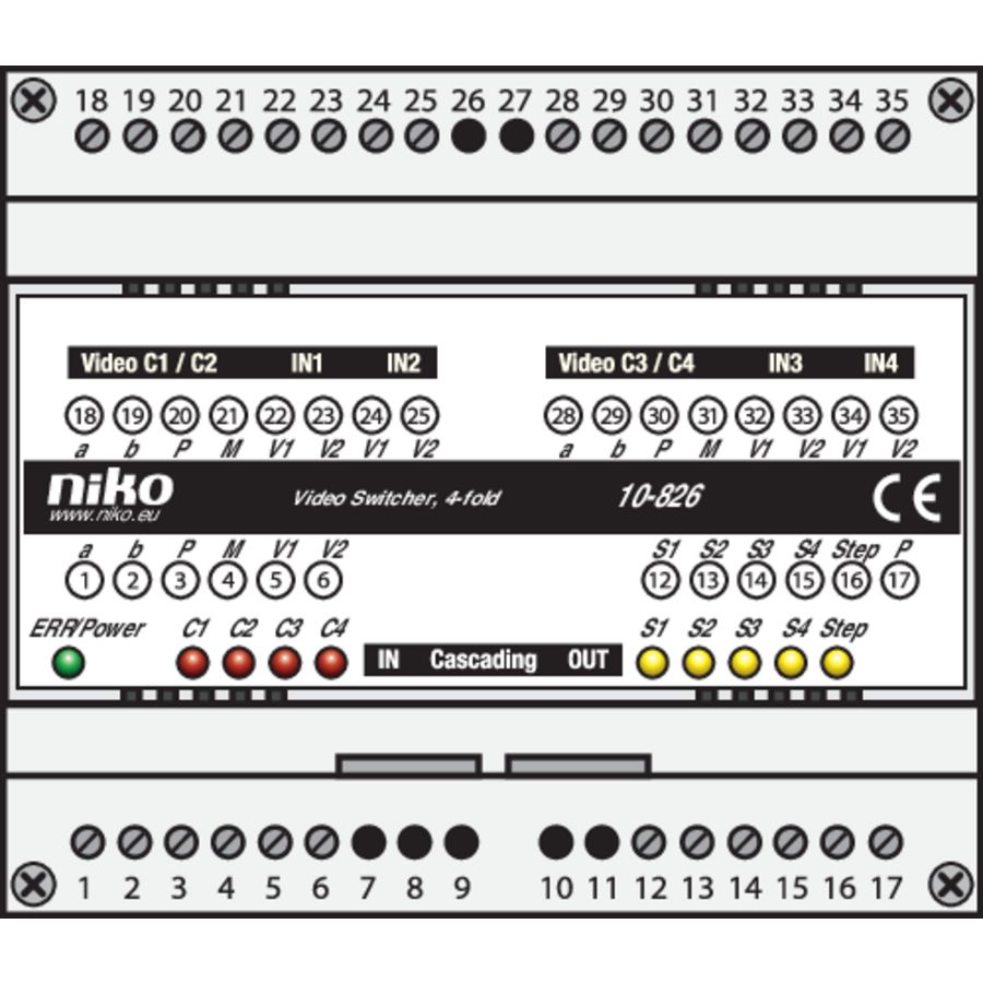 Toegangscontrole - modulaire switcher