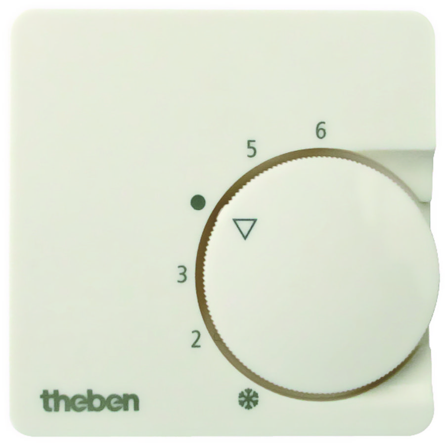 Centraalplaat zonder schakelaaruitsparing RAM 741 en 748