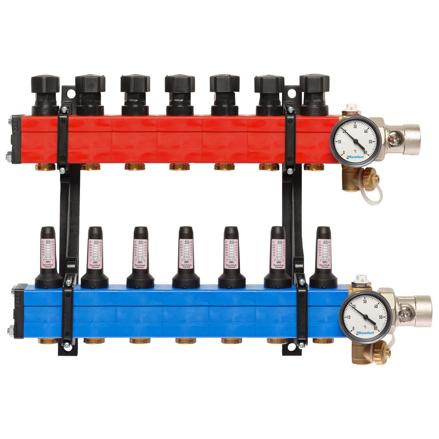 Vloerverwarmingsverdeler 4100 (zonder pomp) 60-250L/u 7-groeps