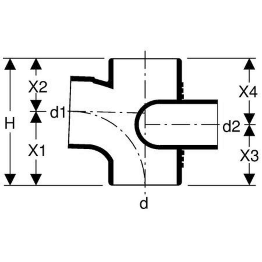 T-stuk verlopend stromend aansl. parallel links 110x110x75mm polyethyleen (PE) Silent-db20 geluidsarm