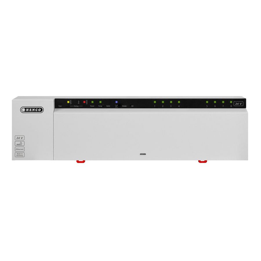 Basismodule 8 zones 230V Z-Lan incl. DIN rail