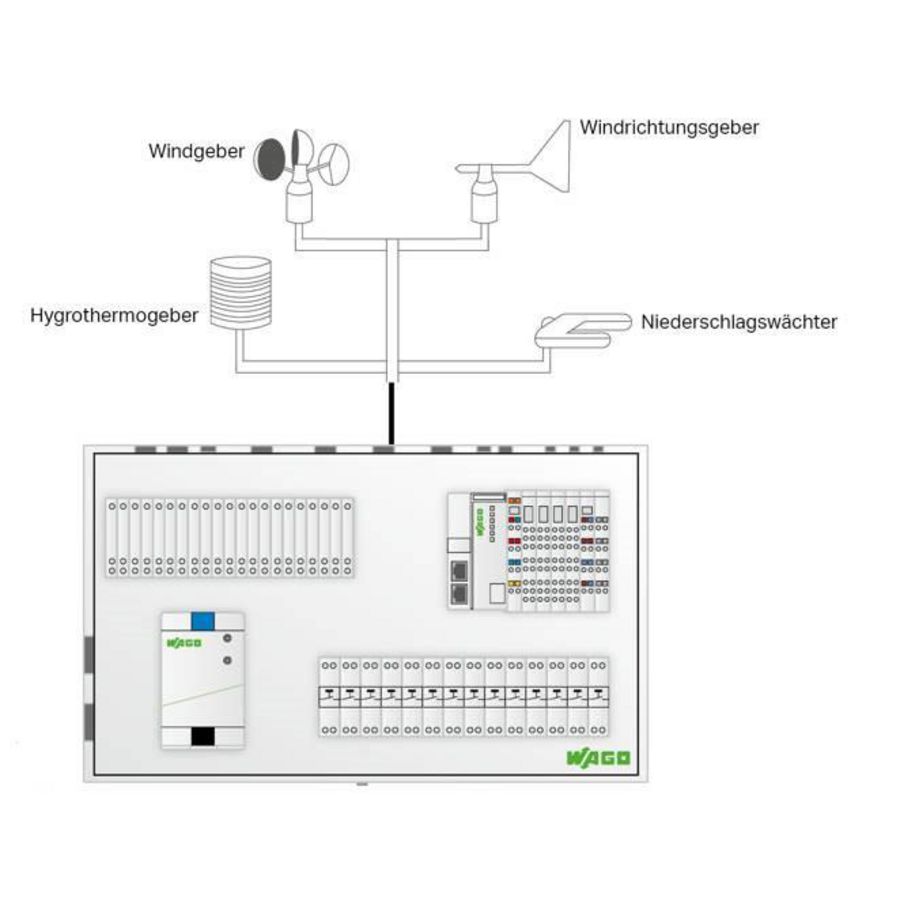 Application Weather Station Stand-alone licentie