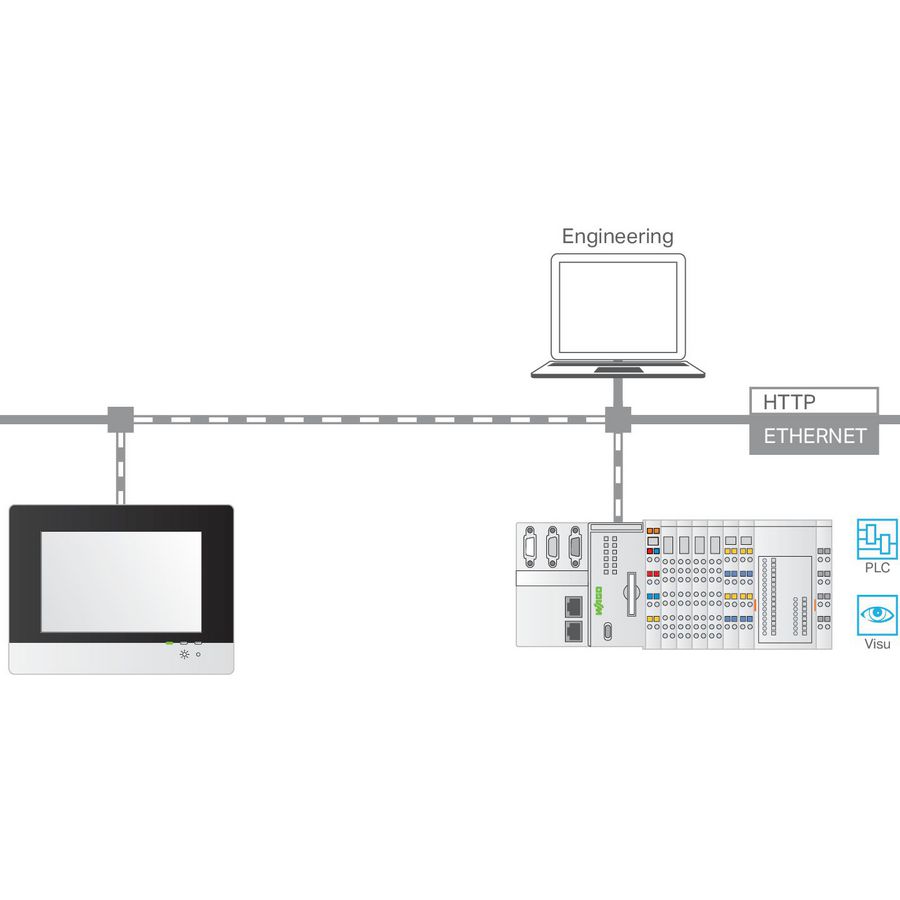 RunTIME MicroBrowser Stand-alone licentie 2759-230/211-1000