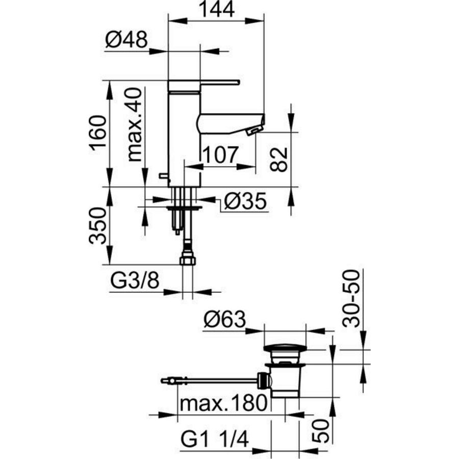 Plan Blue wastafelmengkraan met waste