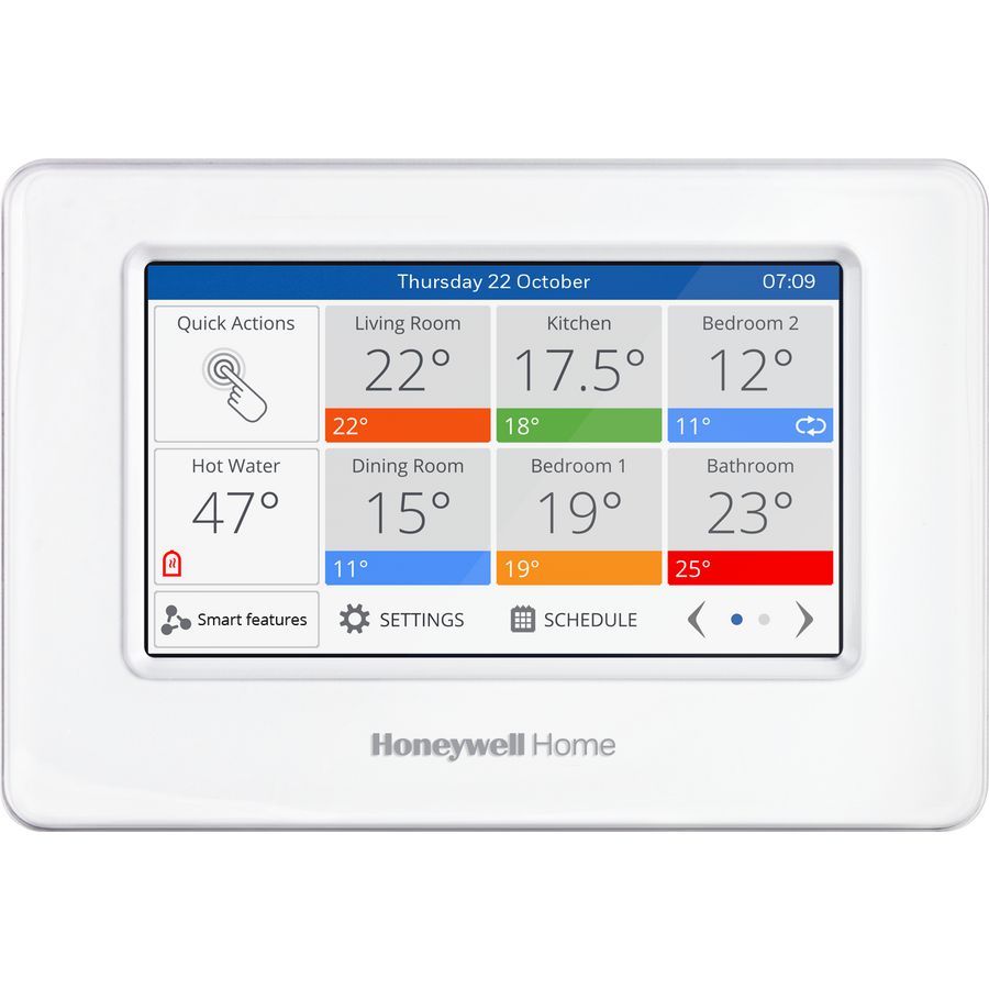 Evohome los bedienpaneel
