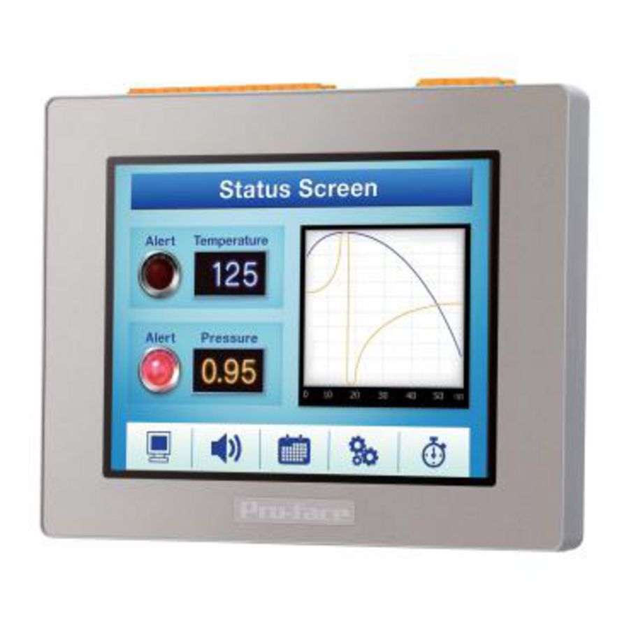 Industrieel touchscreen 5"7 Dig In 8/Out 8 Ana In 4