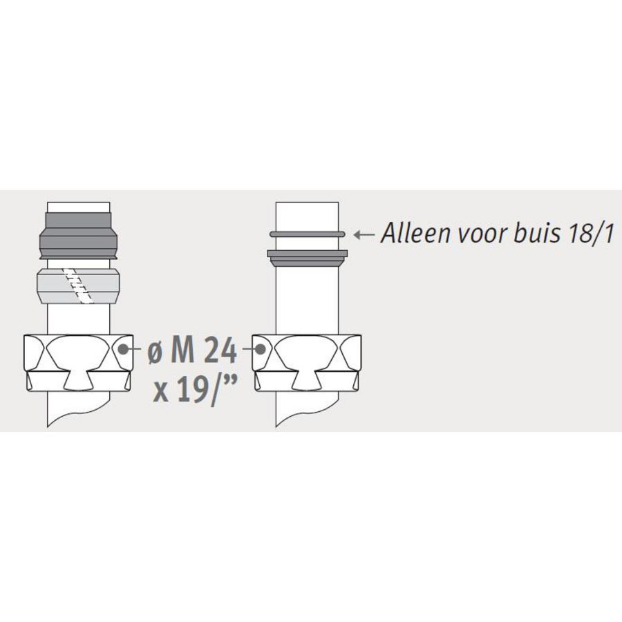 Klemkoppeling staal/CU M24 x 15/1 chroom VVE=2