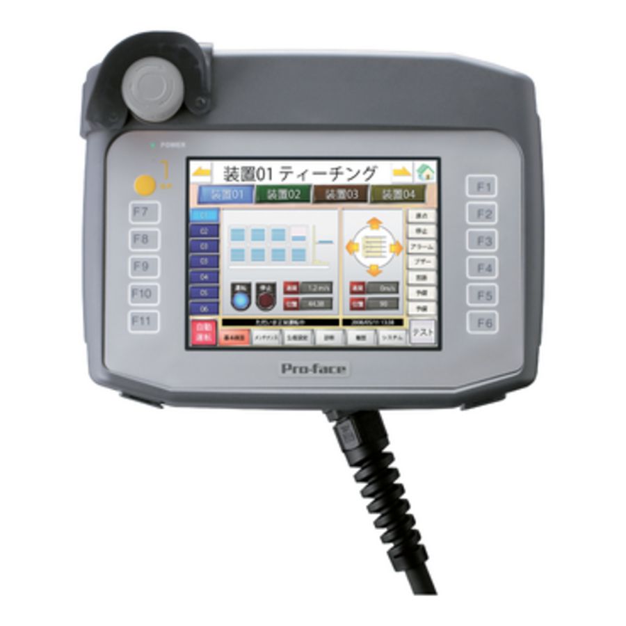 Draagbaar touchscreen 640x480 pixels VGA 5.7" TFT LC Proface