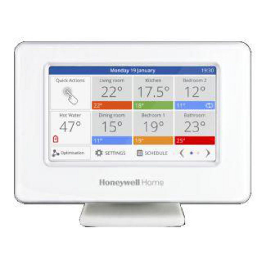 Evohome WI-FI colour  single zoneregeling ketelaansturing OpenTherm