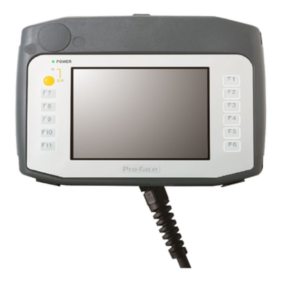 Draagbaar touchscreen 640x480 pixels VGA 5.7" TFT LC Proface