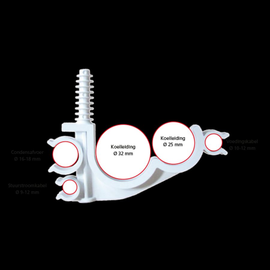Multi-leidingbeugel koelleiding condensafvoer VVE=50