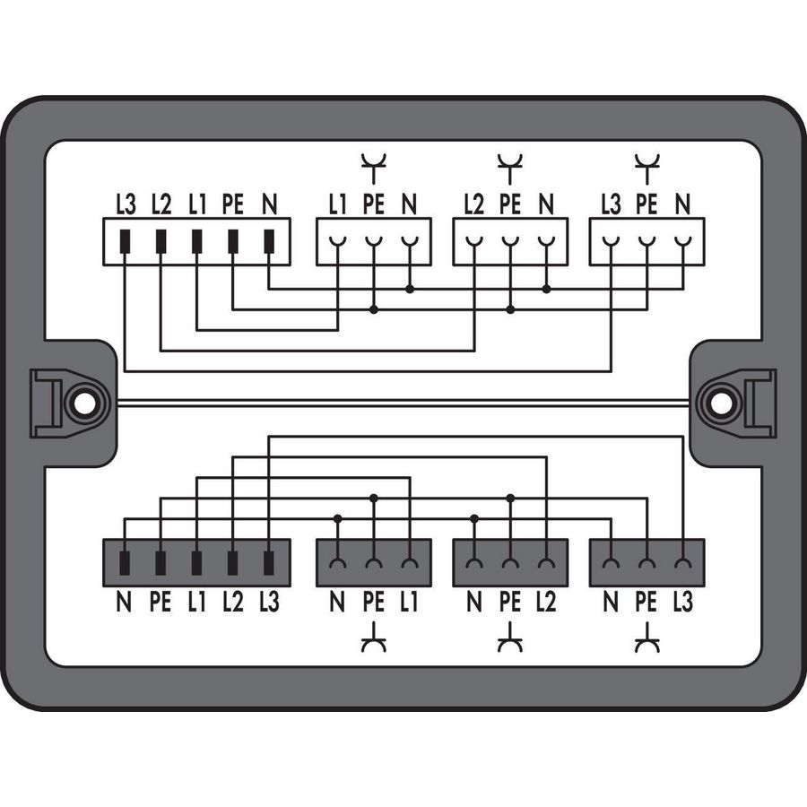 Verdeeldoos Draai- naar wisselstroom (400V/230V) 2 ingangen 6 uitgangen Cod. A MIDI zwart