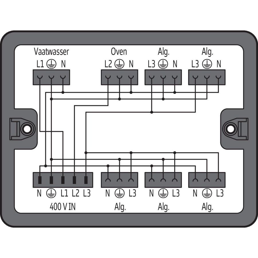 Verdeeldoos Draai- naar wisselstroom (400V/230V) 1 ingang 7 uitgangen Cod. A MIDI zwart