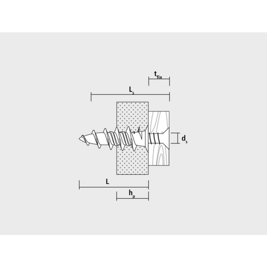 Gipsplaatbevestiging GKDZ metaal 37mm VVE=50