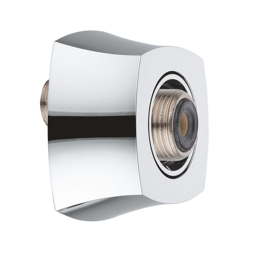 S-aansluiting opbouw