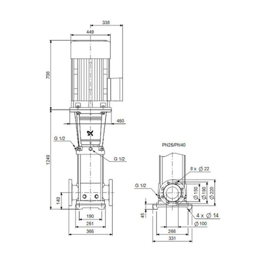 Centrifugaalpomp CRN64-8-1 A-F-G-V-HQQV 3x400/690 50 Hz