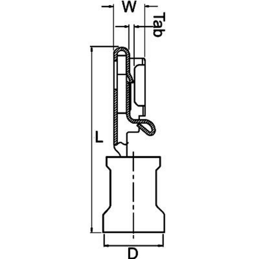 Kist a 100st. Vlakstekerhuls 1,0-2,6mm² 6,3 x0,8mm lock