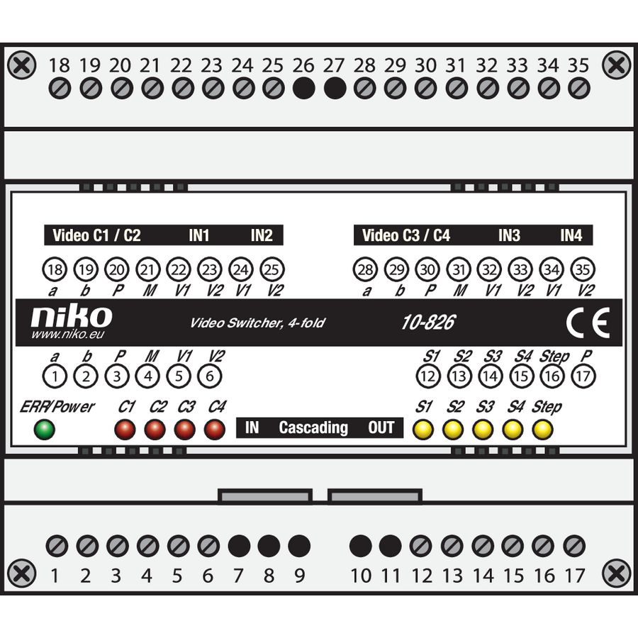 Toegangscontrole - modulaire switcher