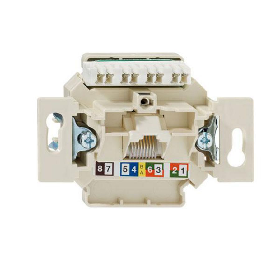 Enkelvoudige Universele data inbouwmodule UAE Cat6