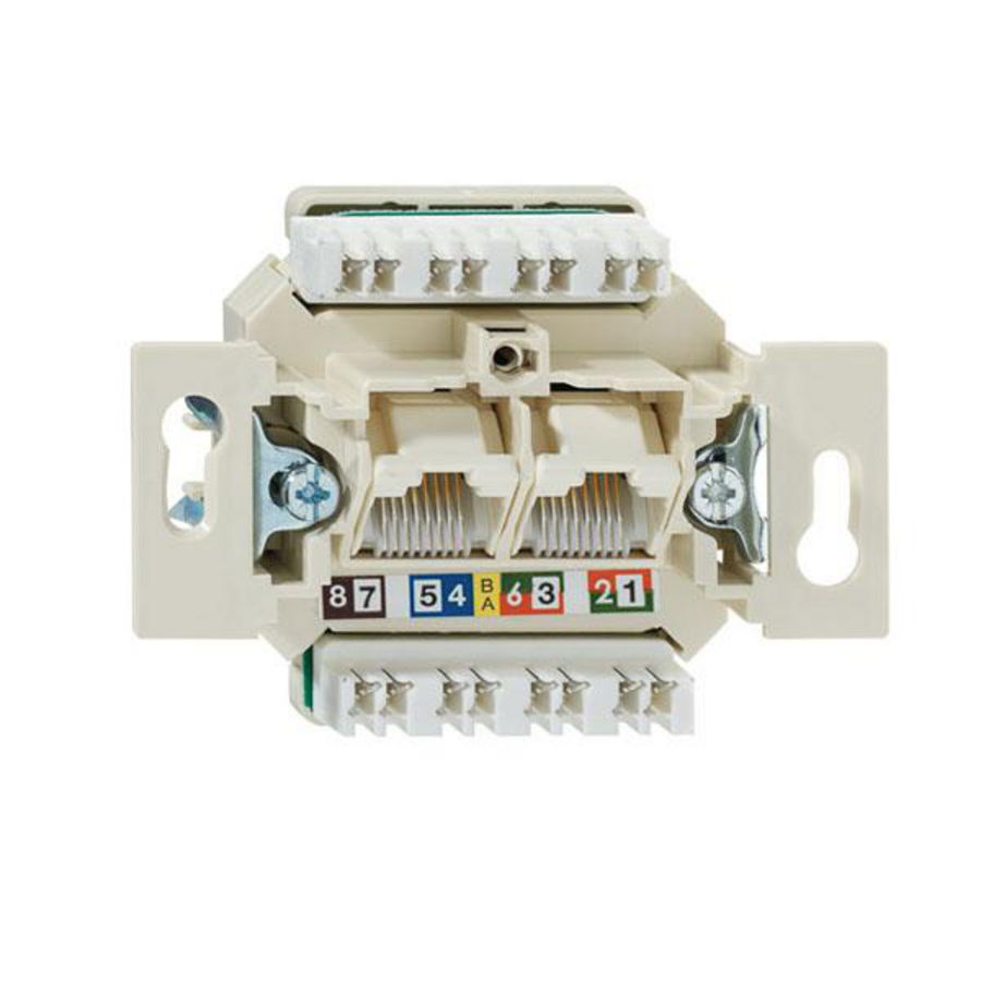 Tweevoudige Universele data inbouwmodule UAE Cat6