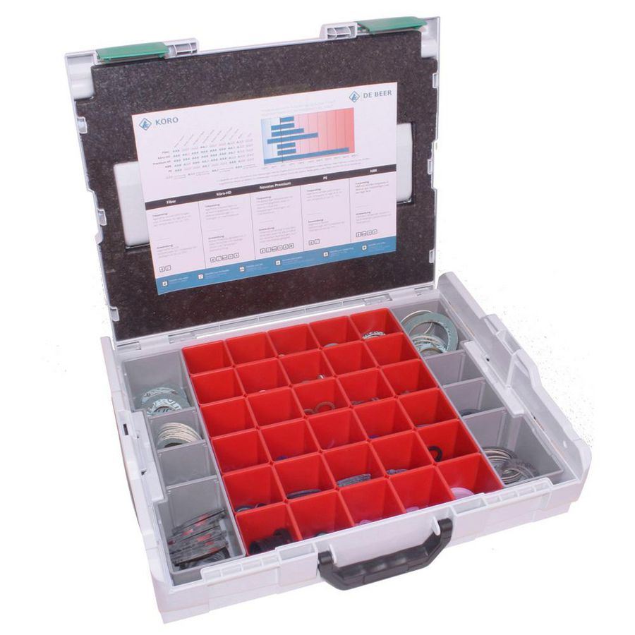 KoRO L-BOXX dichting assortiment