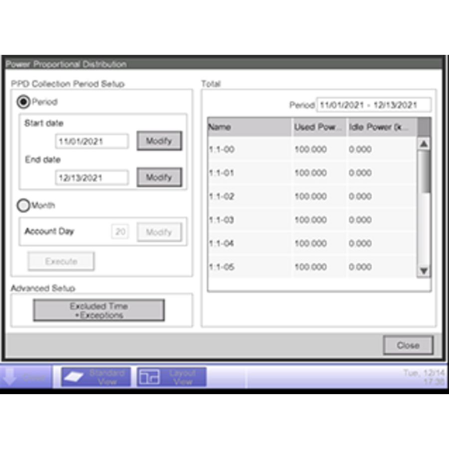 iTouch manager DCM002A51