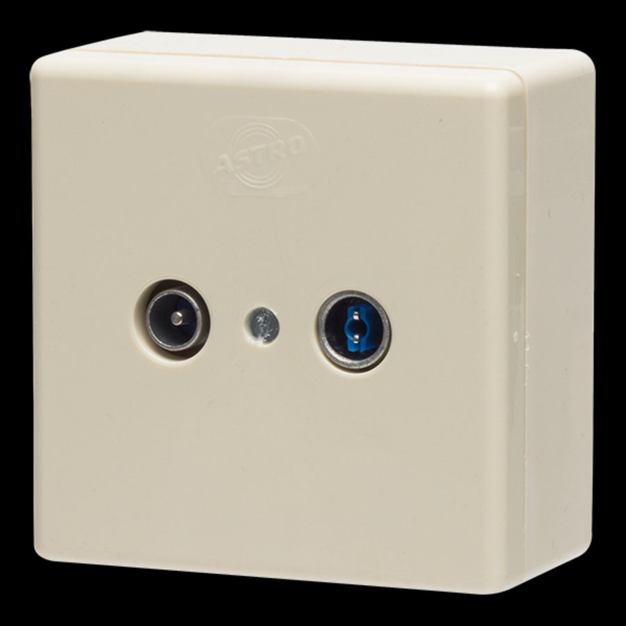 Contactdoos radio/TV tot 1218 MHz afdekplaat + opbouwsokkel