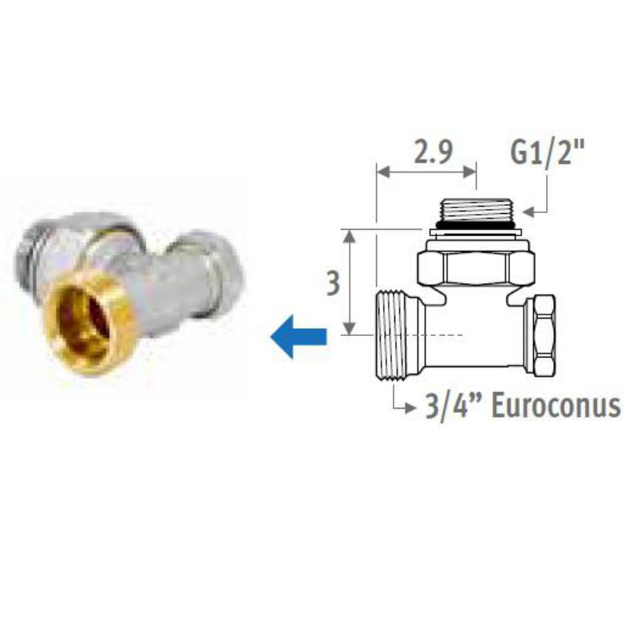 Regelafsluiter eurocone 90 - 2-pijp