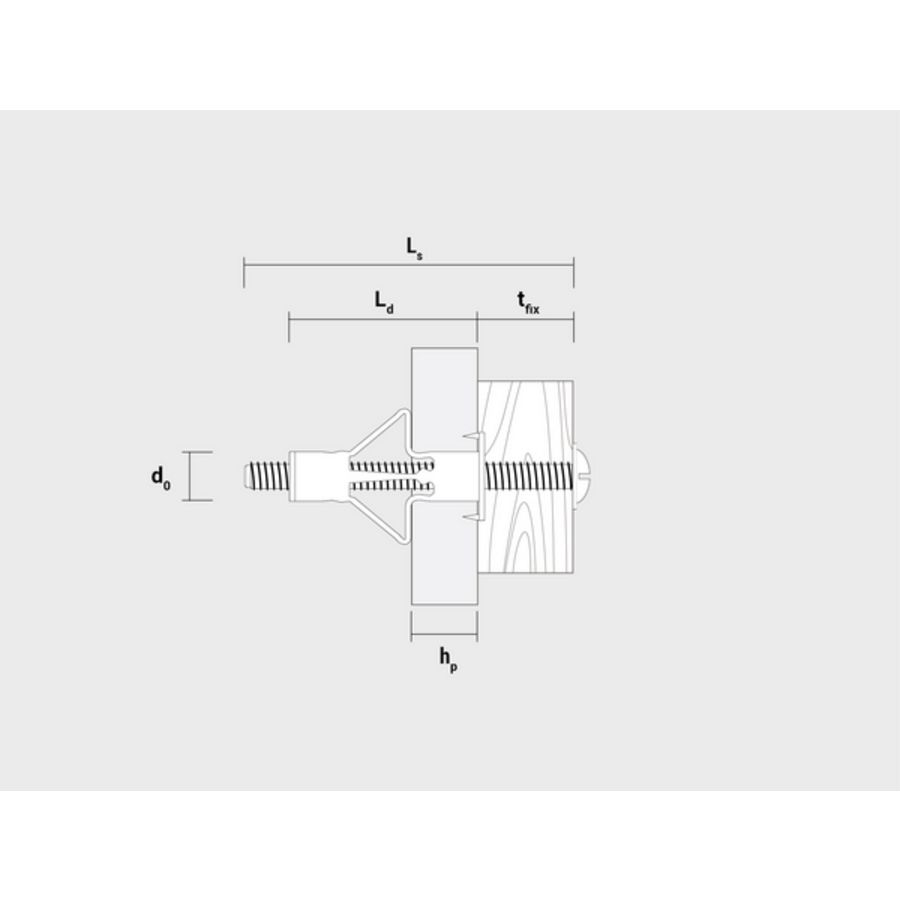 Hollewandplug elektrolytisch verzinkt 4/20 VVE=50