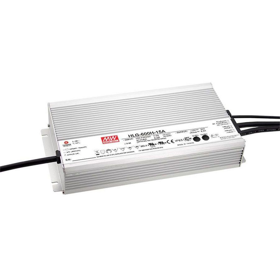 AC-DC LED Driver CV+CC A type Dim 600W 24V