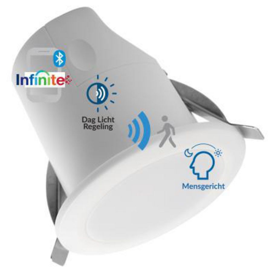INFINITE SMART SENSOR