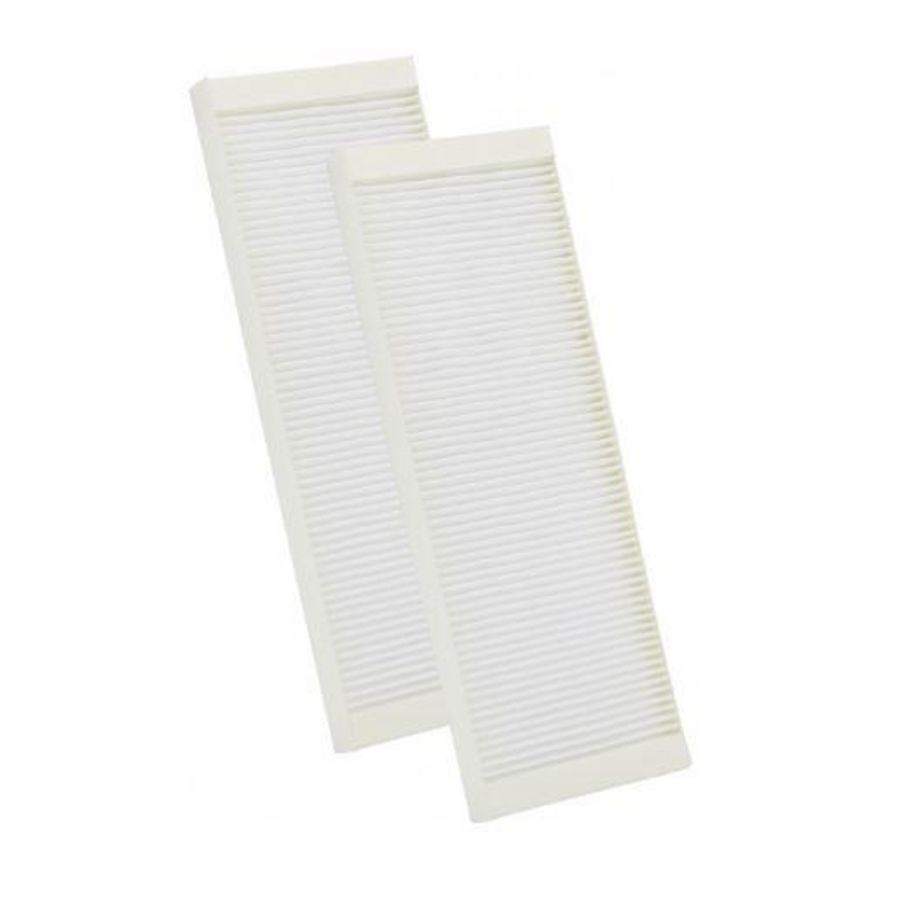 Filterset tbv Duco Ducobox Energy Comfort D325 G4