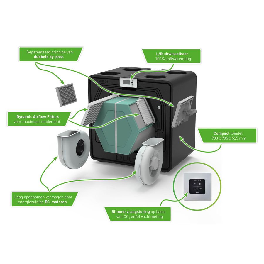 WTW-unit DucoBox Energy Comfort D325 Perilex