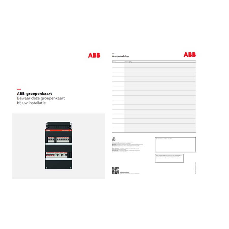 Groepenkaart Hafnorm