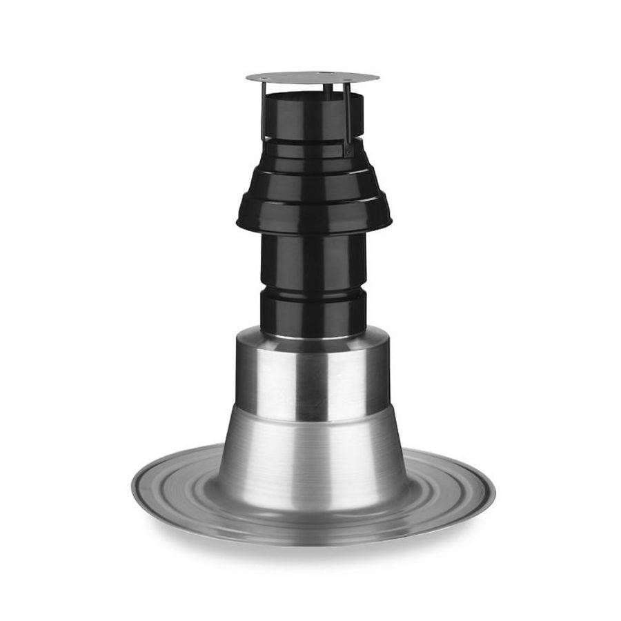 Rookgas VR-renovatieset 80mm m. plakplaat tbv VR ketels