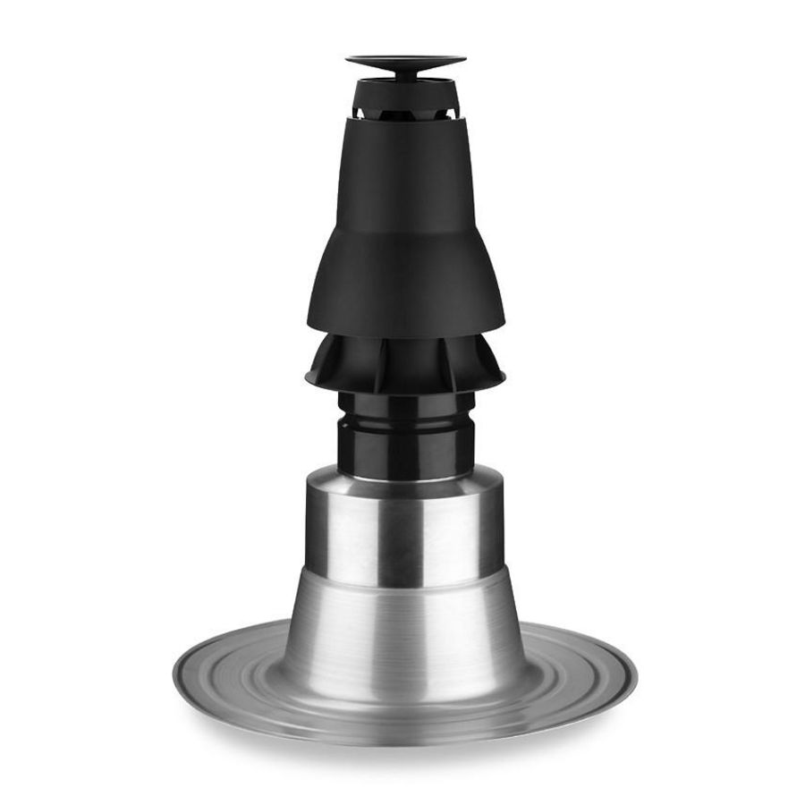 Rookgas HR-renovatieset 80mm m. plakplaat tbv HR ketels