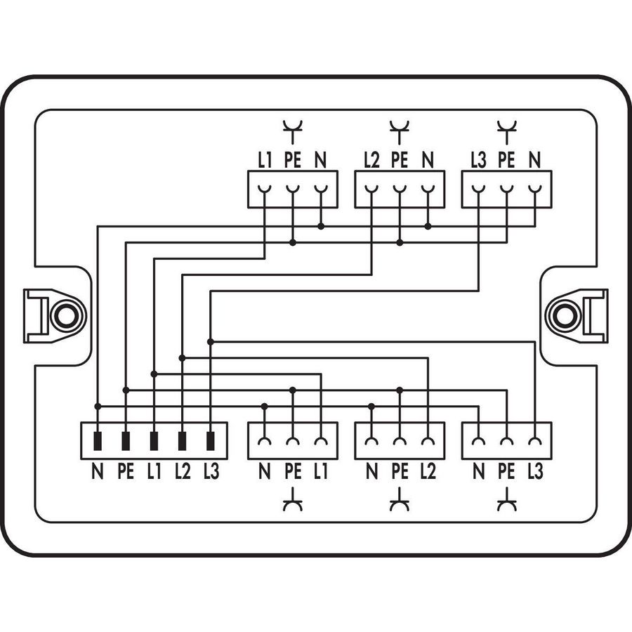Verdeeldoos Draai- naar wisselstroom 899-681/105-000