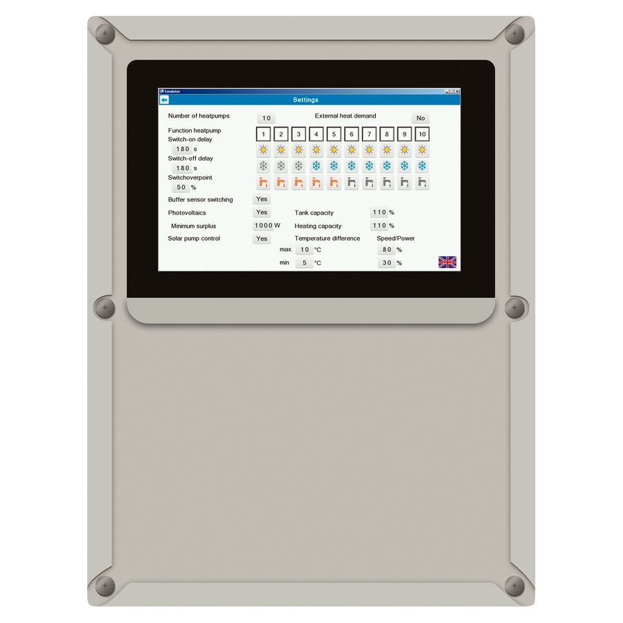 Cascade Controller Modus IP voor MBS communicatie