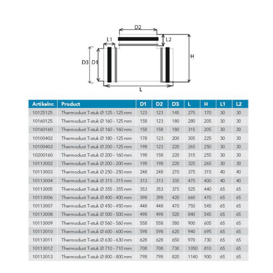 Thermoduct T-stuk diameter 180mm - 125mm (90°)