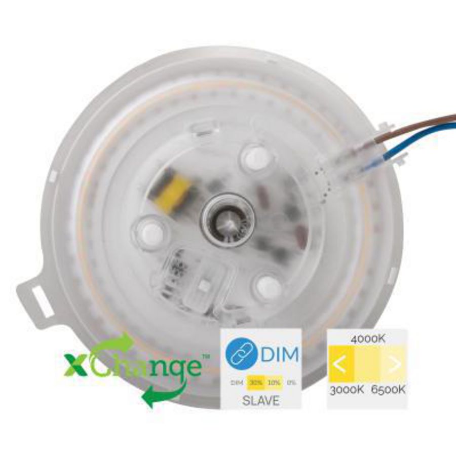 RENZO XCHANGE EASYFIX 280