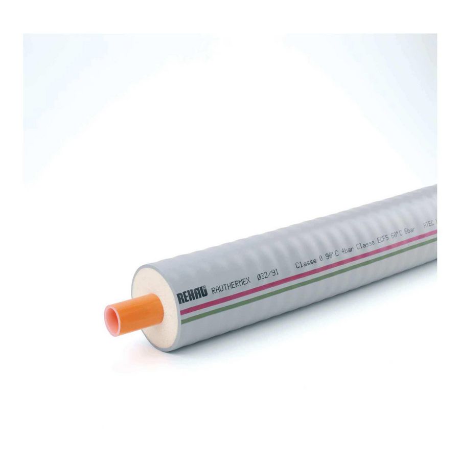 Lengte per mtr. voorgeisoleerde buis RAUTHERMEX UNO 160/250 SDR11