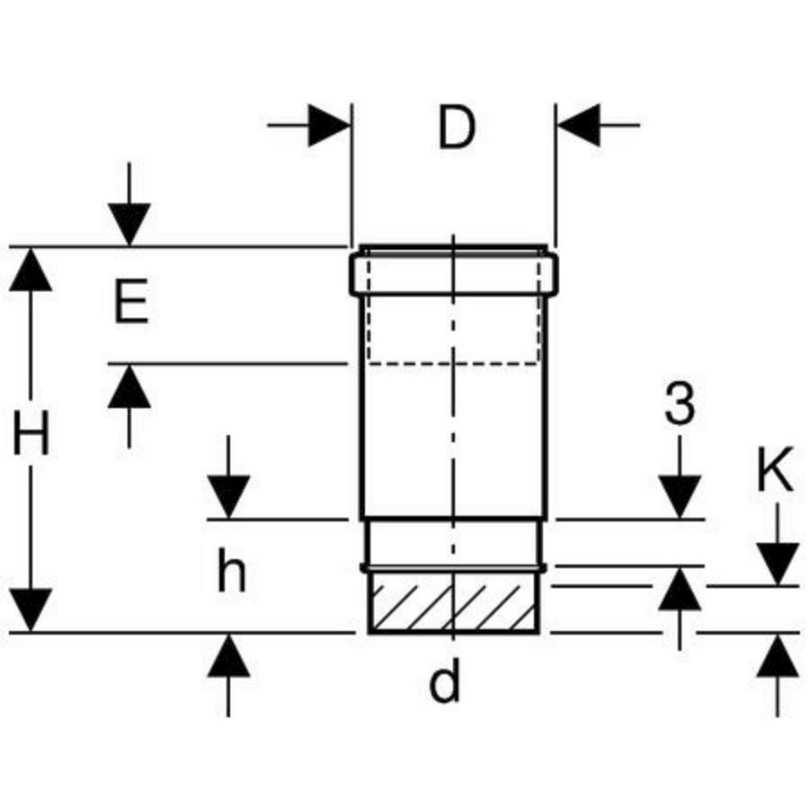 Polyethyleen (PE) expansiemof 32mm