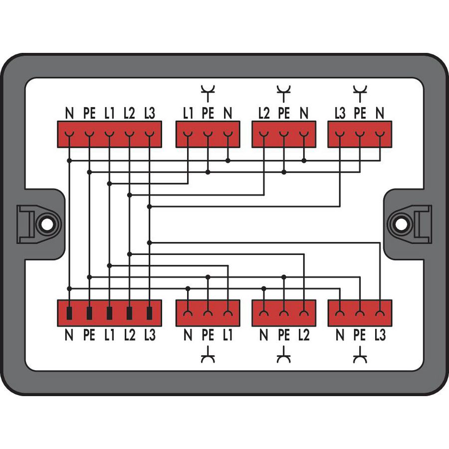 Verdeeldoos Draai- naar wisselstroom 899-631/186-000