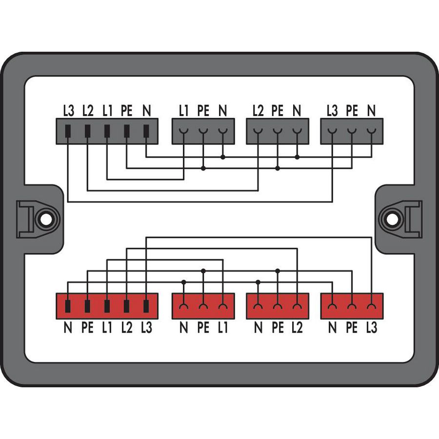 Verdeeldoos Draai- naar wisselstroom 899-631/302-000