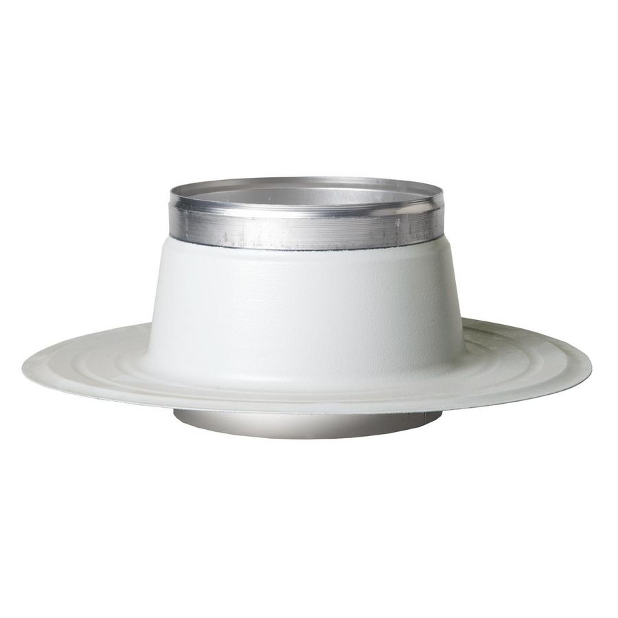 Plakplaat Vent-Alu 2000 DW 200mm tbv PP kap PVC-gecoat