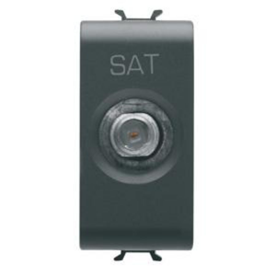 COAXIALE TV/SAT CONTACTDOOS, KLASSE A AFSCHERMING-VROUWELI