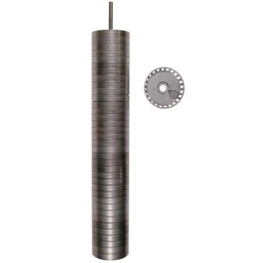 Reserve deel Kit, binnenwerk CR/CRI 1-36