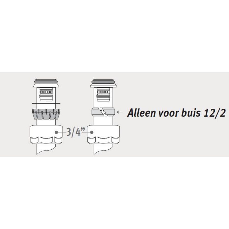 Klemkoppeling Ks of Vpe/Alu 3/4"X 16/2