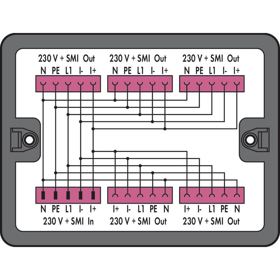 Verdeeldoos 230V + SMI 1 ingang 899-631/421-000
